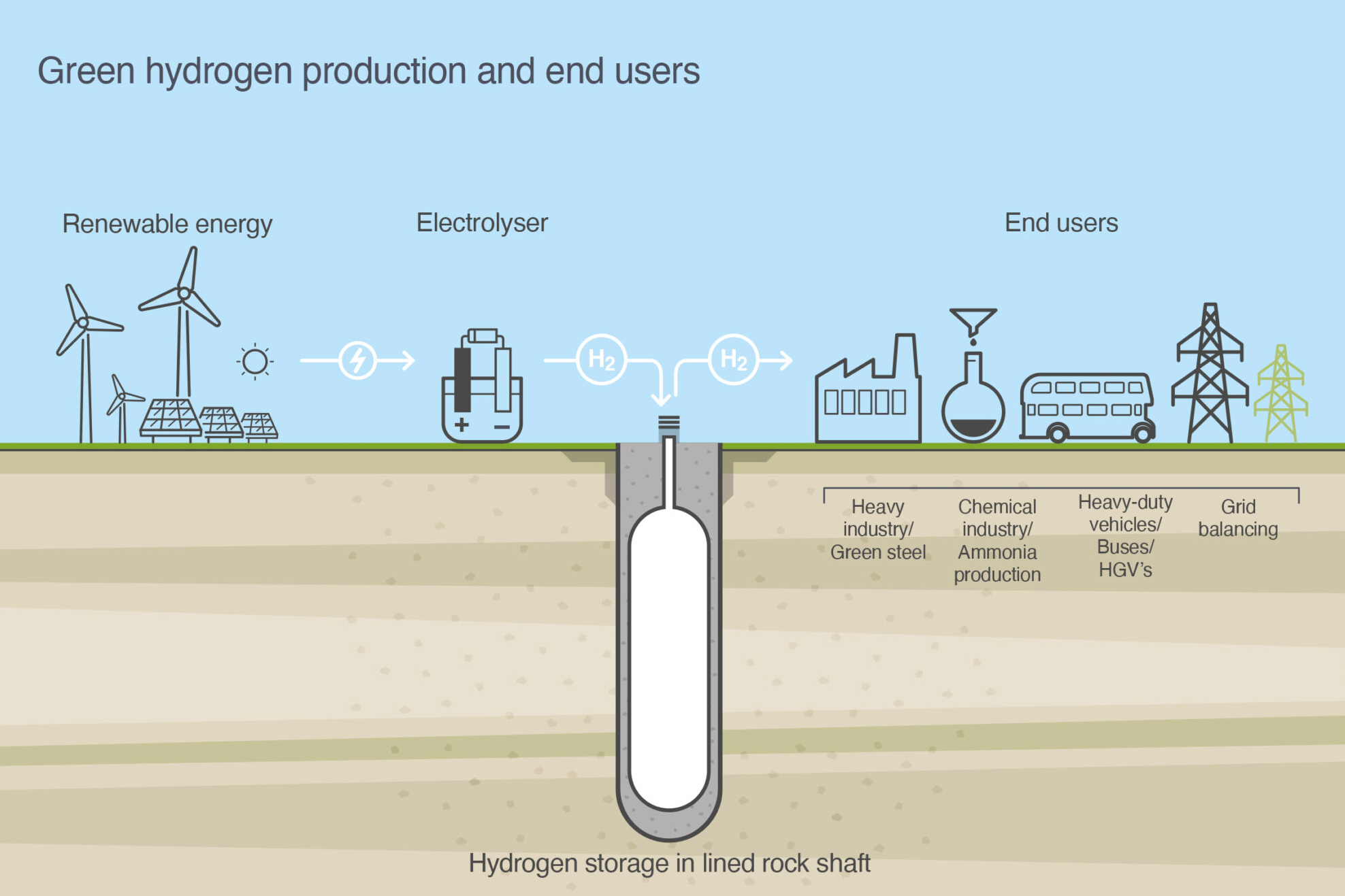 Project image placeholder